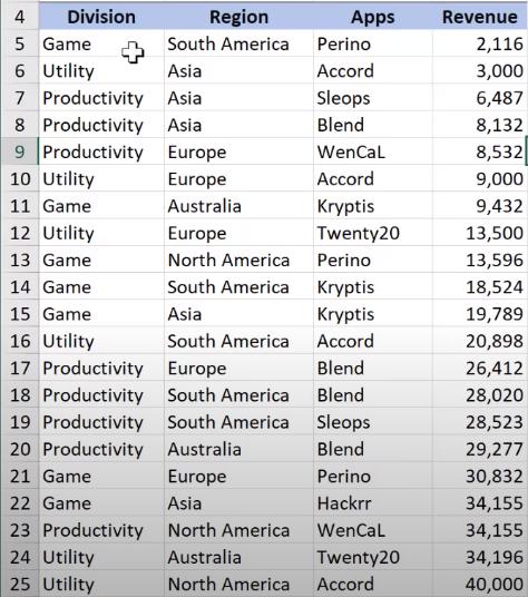 excel-co-ban-cach-dung-chuc-nang-sap-xep-du-lieu-phan-4-01
