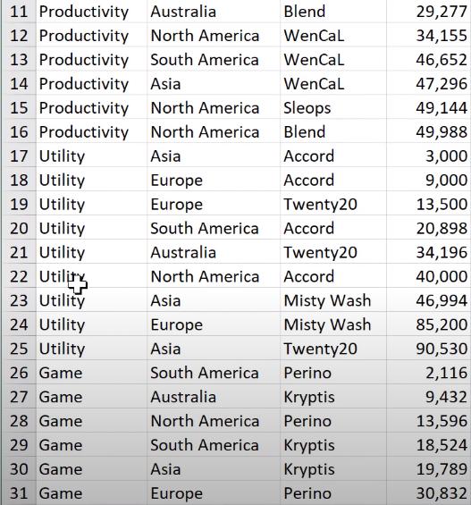 excel-co-ban-cach-dung-chuc-nang-sap-xep-du-lieu-phan-4-04