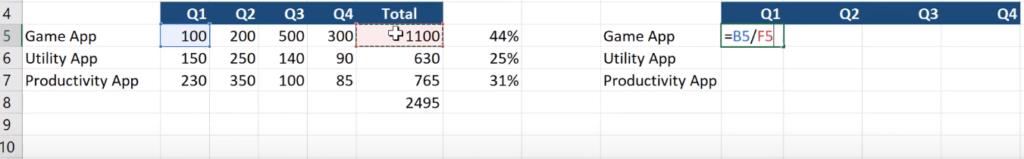 Hướng dẫn Excel cơ bản về cách sử dụng Tham chiếu - Phần 1