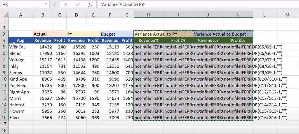 Hướng dẫn những thủ thuật hay với việc Copy trong Excel