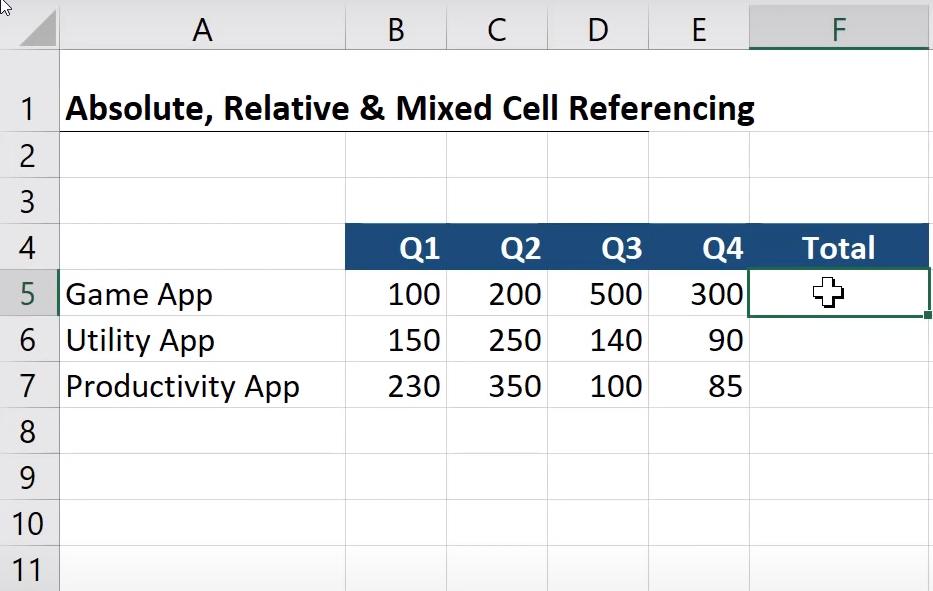 Hướng dẫn Excel cơ bản về cách sử dụng Tham chiếu - Phần 1