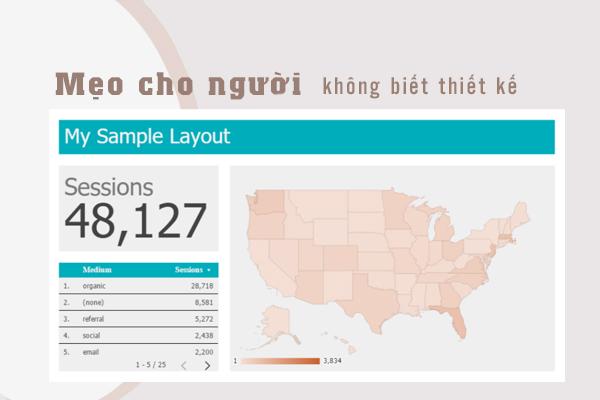 CÁC MẸO CHO NGƯỜI KHÔNG BIẾT THIẾT KẾ TRONG DATA STUDIO