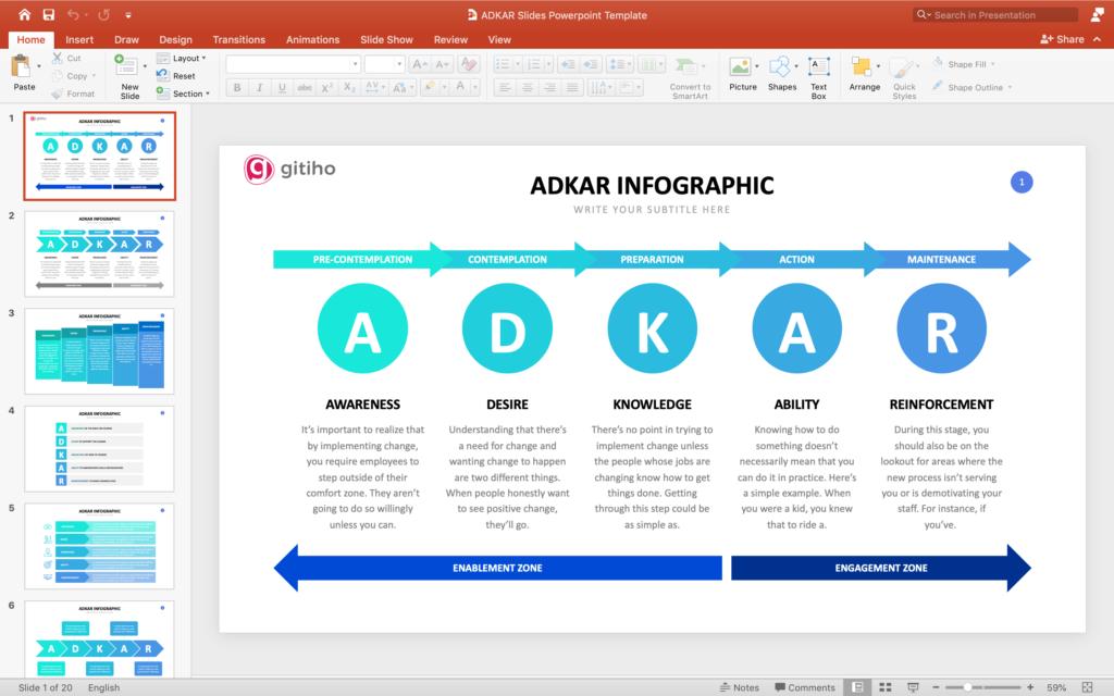 Ảnh minh họa Template chuyên nghiệp