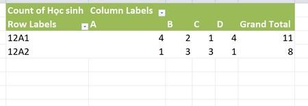 cach-xoa-cot-hoac-dong-grand-totals-cua-pivot-table-trong-excel-tren-macbook-06