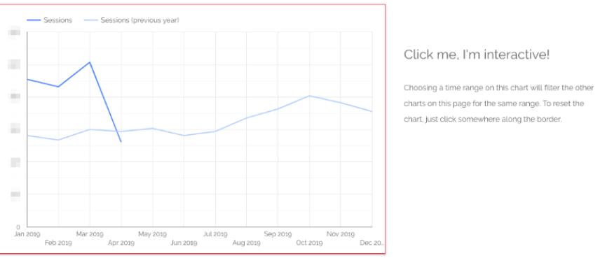 cac-thao-tac-co-ban-trong-google-data-studio-phan-2-11