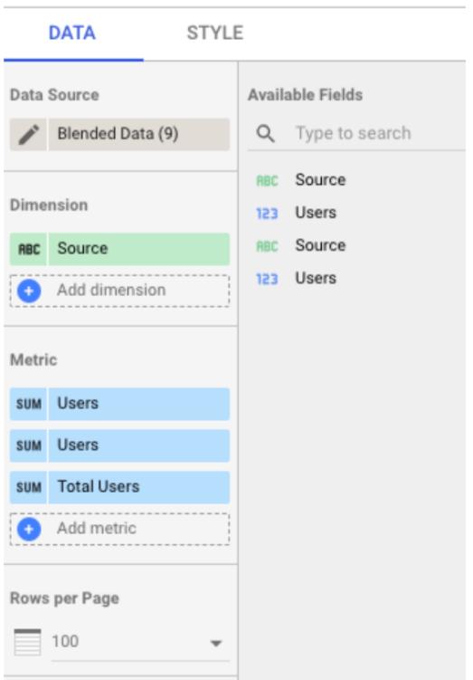 Hướng dẫn các thao tác nâng cao trong Google Data Studio - Phần 2