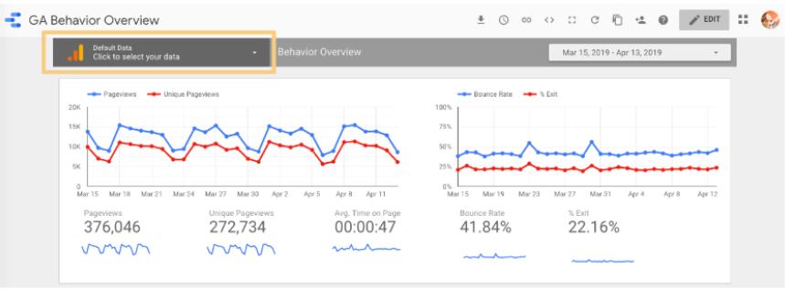 cac-thao-tac-co-ban-trong-google-data-studio-phan-2-12