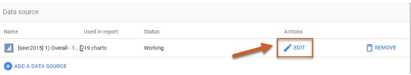 Hướng dẫn sử dụng các trường được tính toán trong Google Data Studio