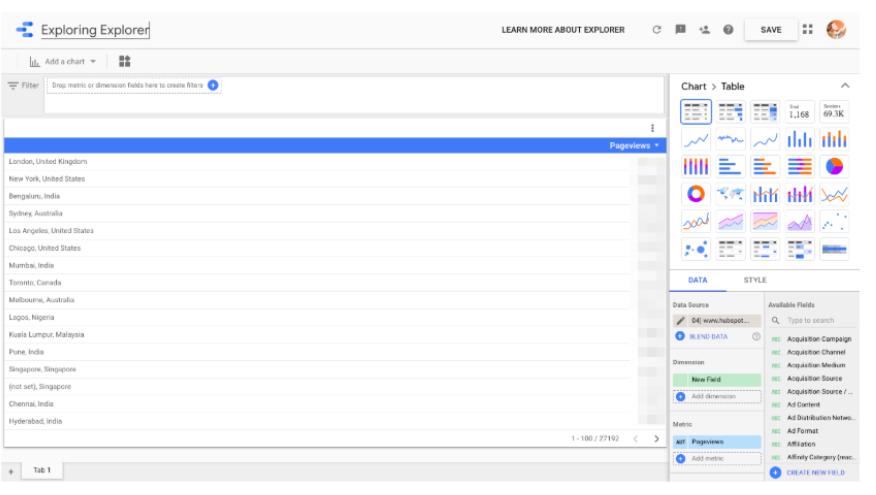 cac-thao-tac-co-ban-trong-google-data-studio-phan-2-21