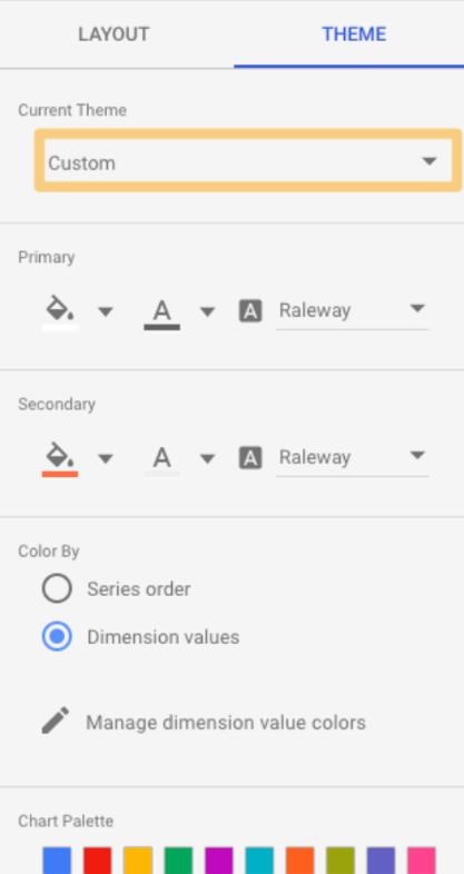 Hướng dẫn các thao tác cơ bản trong Google Data Studio - Phần 1