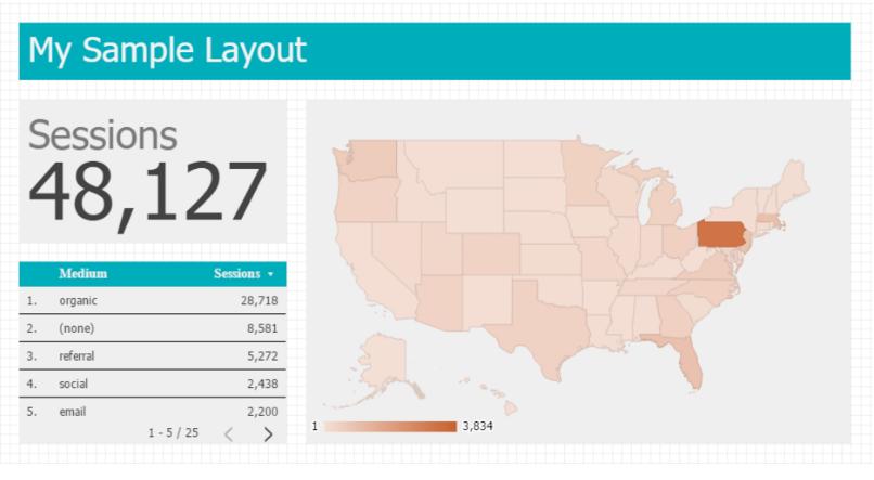 Một số mẹo làm việc với Google Data Studio cho những nhà thiết kế không chuyên