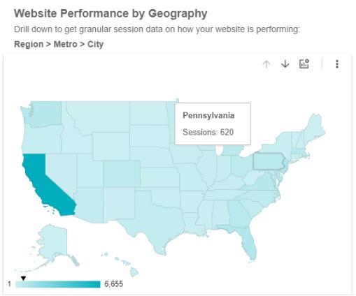 mau-data-studio-theo-doi-cac-xu-huong-trong-khu-vuc-07