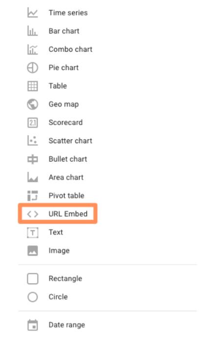 Hướng dẫn các thao tác cơ bản trong Google Data Studio - Phần 1