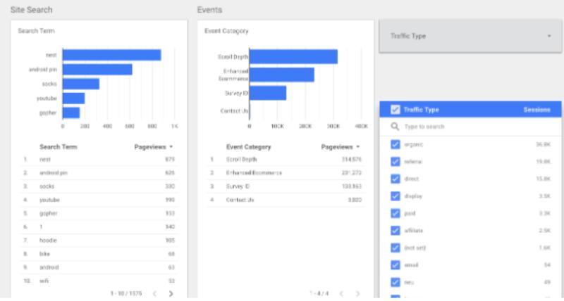 cac-thao-tac-co-ban-trong-google-data-studio-phan-2-08