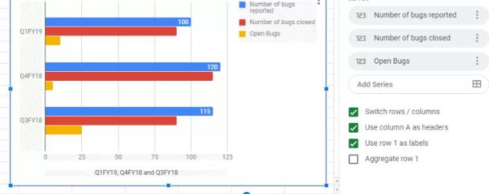 cach-tao-mot-so-bieu-do-thong-dung-trong-google-sheets-10