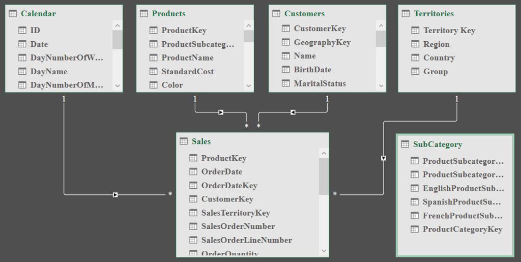 hướng-dẫn-cac-thao-tac-can-bản-trong-power-query-(phần-2)-02
