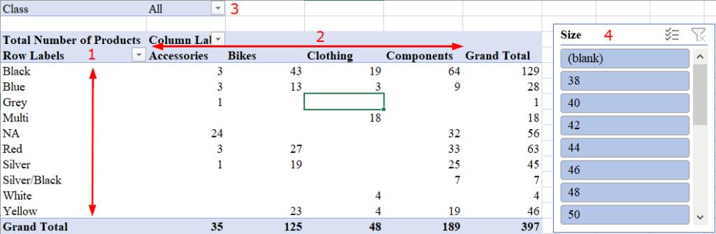 hướng-dẫn-về-cac-bộ-lọc-của-pivot-table-va-sự-ảnh-hưởng-của-no-trong-power-pivot-02