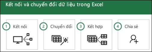 hướng-dẫn-về-power-query-trong-power-pivot-02