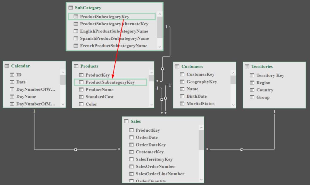 hướng-dẫn-cac-thao-tac-can-bản-trong-power-query-(phần-2)-03