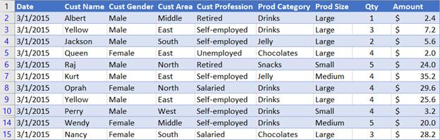 cach-xoa-du-lieu-trung-lap-bang-advance-filter-04