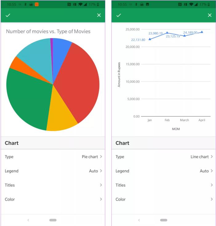 cach-tao-mot-so-bieu-do-thong-dung-trong-google-sheets-15