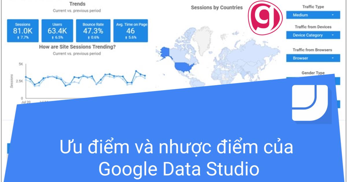 Ưu và nhược điểm của Google Data Studio