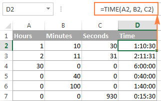 Insert time using TIME function