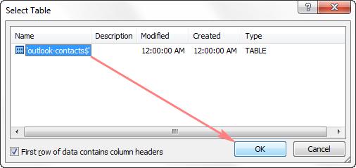 Cách sử dụng Mail Merge trong Excel, có ví dụ cụ thể