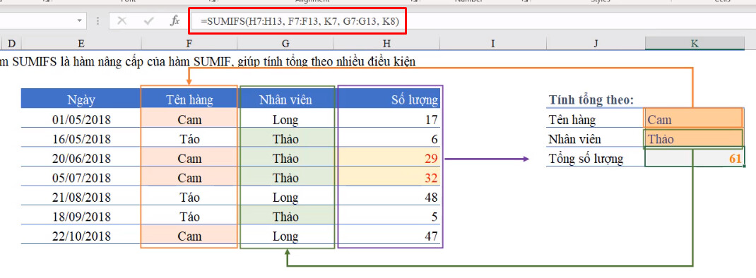 Hướng Dẫn Cách Dùng Hàm Đếm Tổng Có Điều Kiện Countifs Trong Excel Website Wp 3324