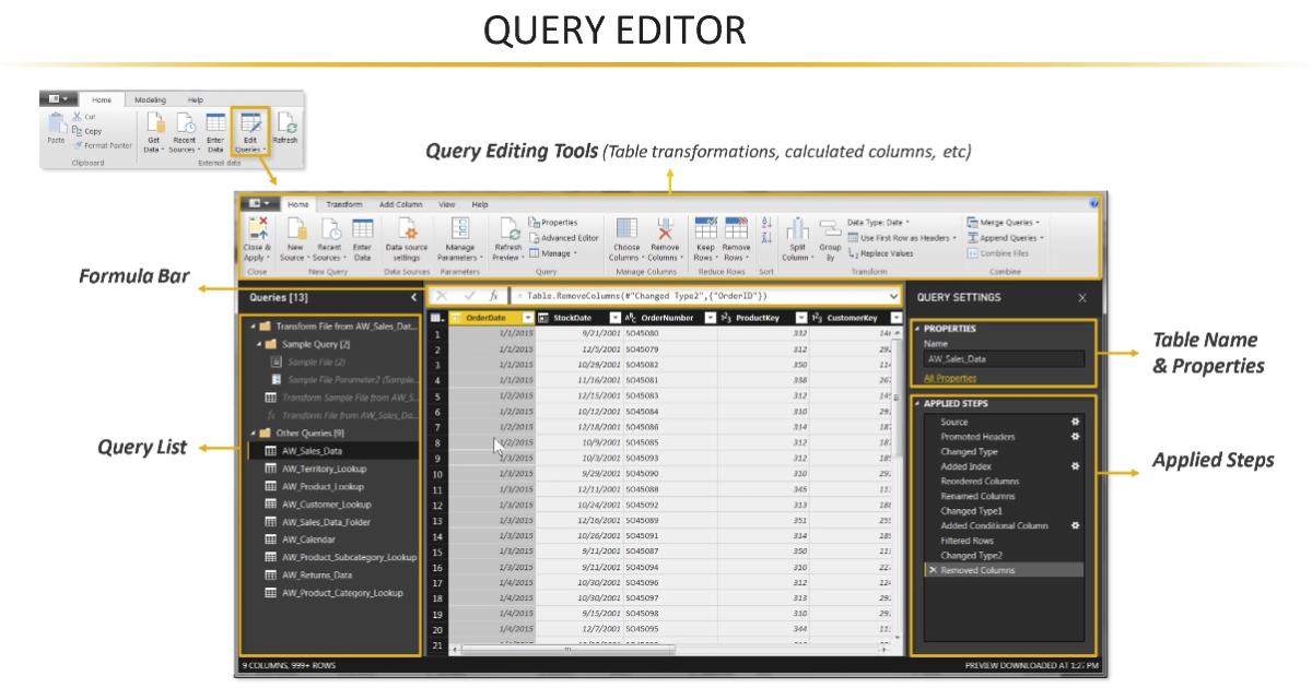 Menu Power Query Editor Power Query Editor là gì? Làm sao để dùng Power Query Editor hiệu quả?