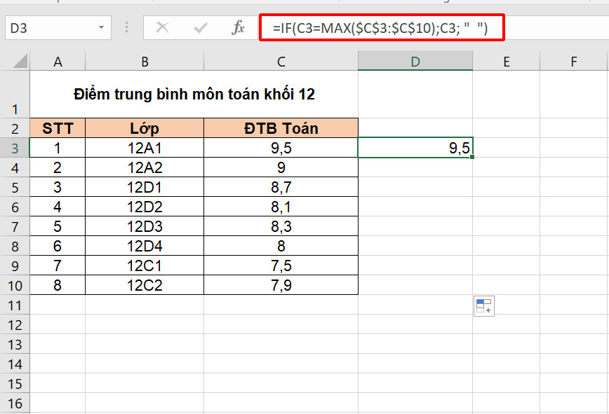 Cách Vẽ Và định Dạng Biểu đồ Theo điều Kiện Trong Excel