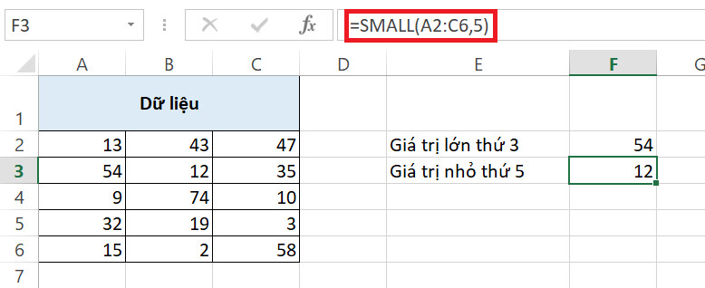 Hướng dẫn sử dụng hàm LARGE và hàm SMALL trong các phiên bản Excel