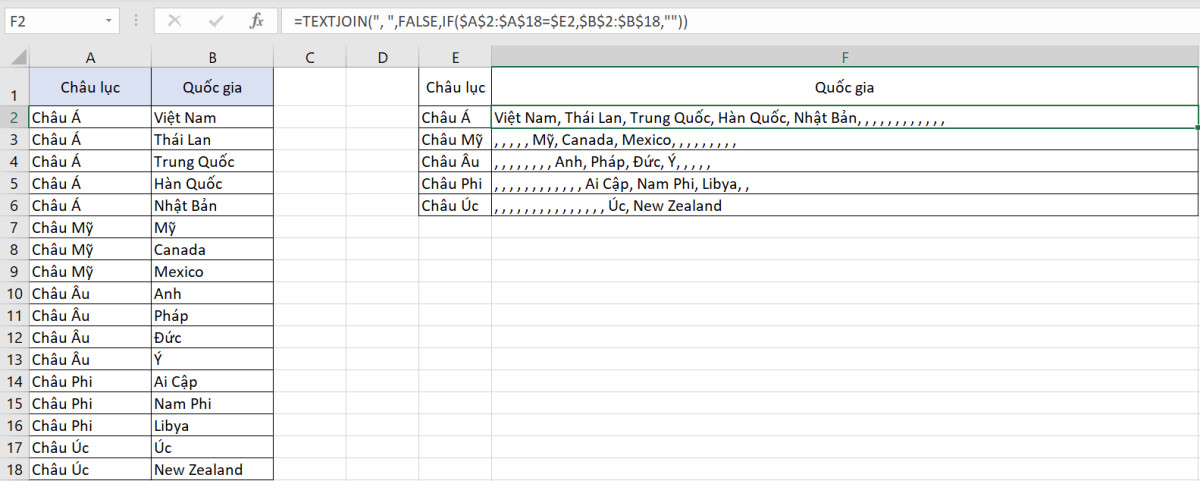 Hướng dẫn dùng hàm TEXTJOIN để ghép chuỗi văn bản trong Excel