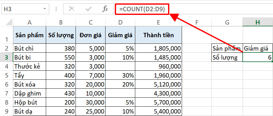 Giới thiệu 10 hàm thống kê trong Excel cơ bản và các ví dụ cụ thể