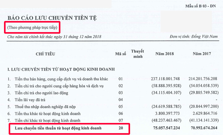 Hướng dẫn lập báo cáo lưu chuyển tiền tệ theo thông tư 133 chỉ 3 https://gitiho.com/caches/p_medium_large/images/article/photos/132083/image_bao-cao-luu-chuyen-tien-te.jpg