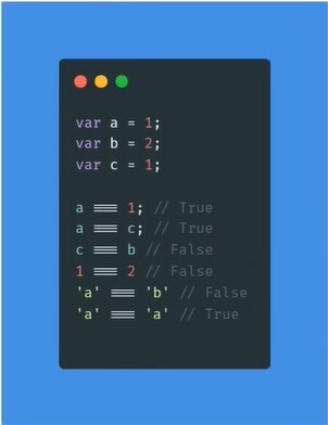 Tổng hợp kiến thức về các toán tử trong Javascript (Phần 1)