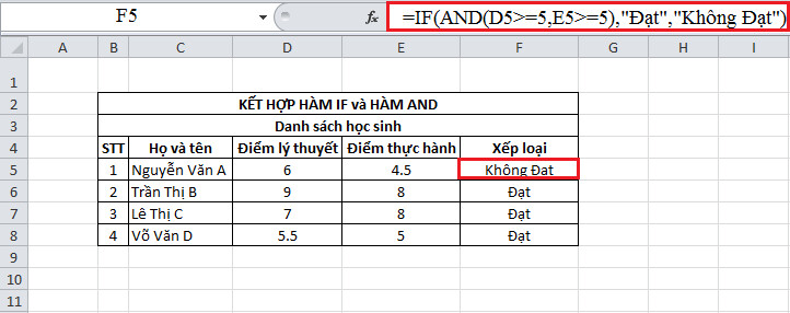 Cách dùng hàm IF kết hợp AND trong Excel có ví dụ dễ hiểu