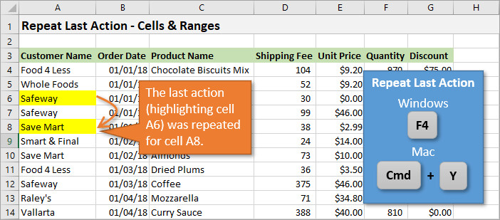 f4 on mac for excel