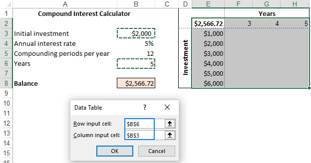 2 variable data table in excel for mac