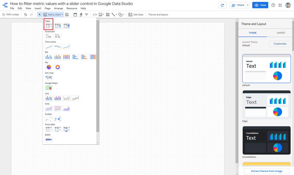 Cách sử dụng công cụ metric sliders trong Google data studio