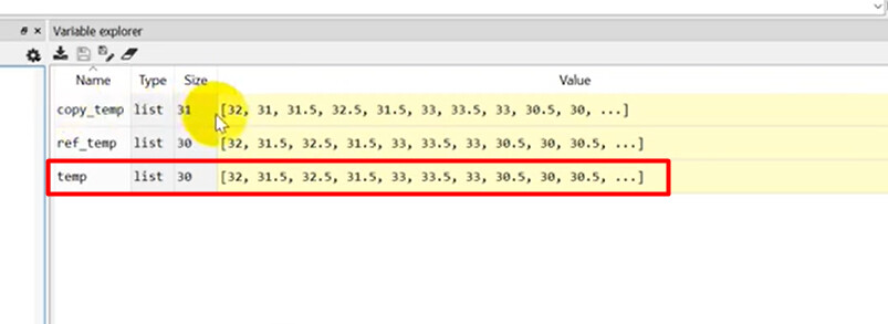 Lý thuyết và các thao tác cơ bản với Array trong Python