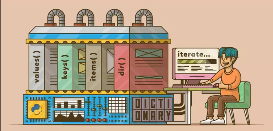 Lý thuyết và các thao tác cơ bản với Dictionary trong Python