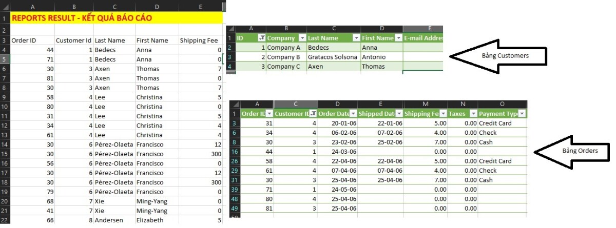 sql-cho-vba-v-i-m-nh-truy-v-n-sql-select-inner-join