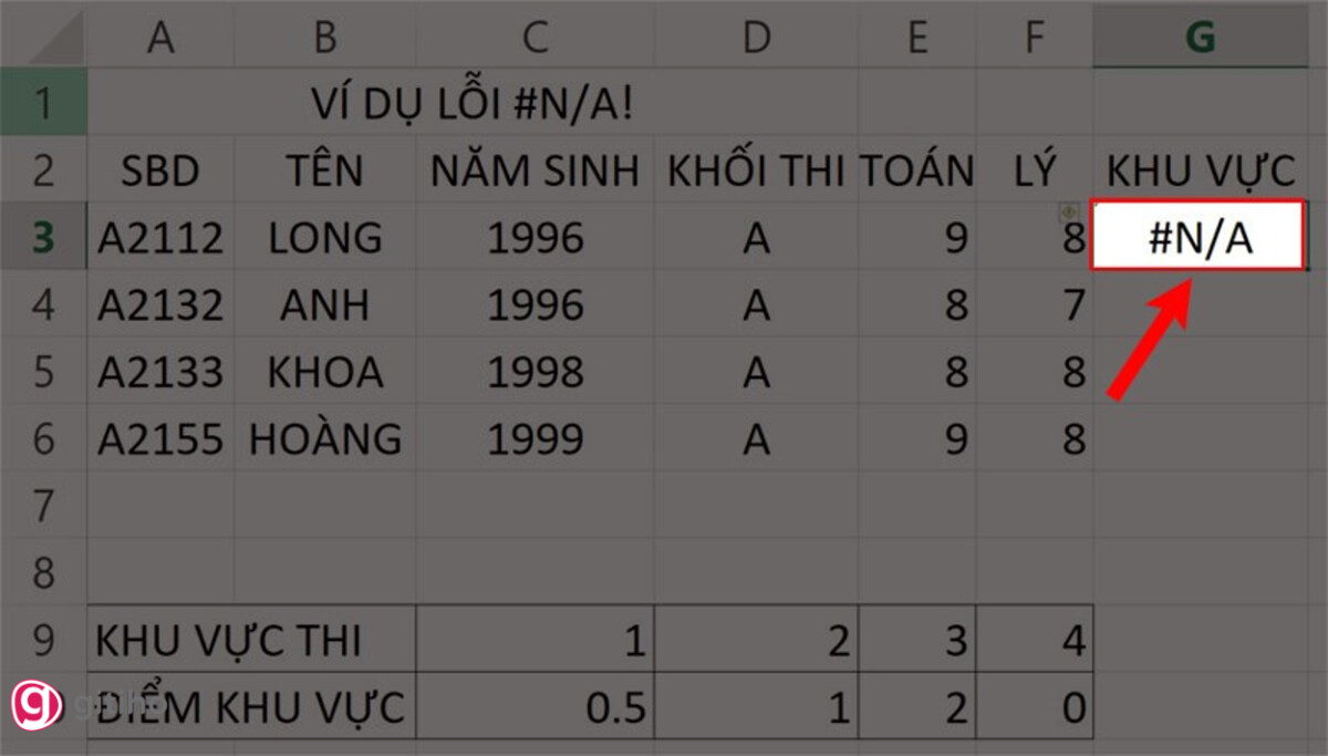 C ch S a L i N A Trong H m VLOOKUP Nhanh Ch ng Hi u Qu C ch s a l i n a trong h m vlookup nhanh ch ng hi u qu