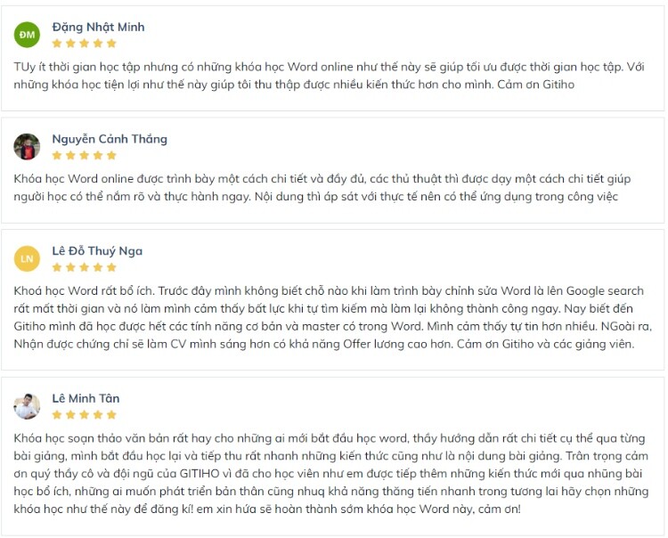 Hình khoa than phát triển cá nhân