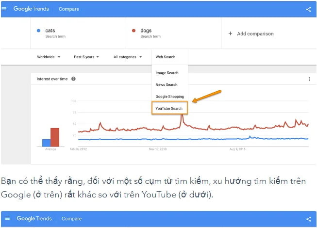 Mẫu mô tả youtube hay và cách viết mô tả video youtube chuẩn