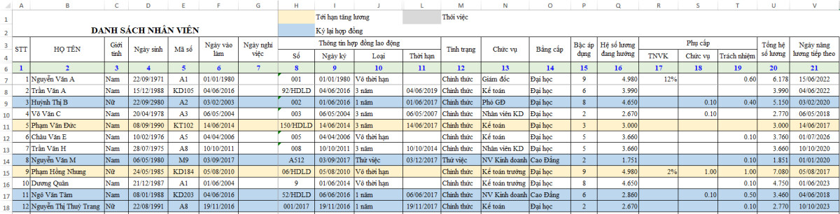 Các Bước Hoàn Chỉnh để Tự Tay Lập Báo Cáo Nhân Sự Trên Excel 8463