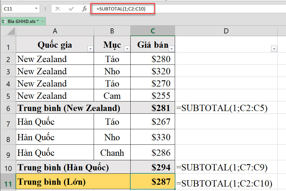 Hướng Dẫn Chi Tiết Cách Sử Dụng Hàm Subtotal Trong Excel 6579