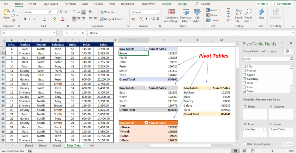 Мера в power pivot