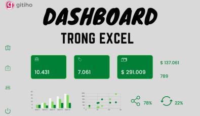 Tất tần tật về bảng điều khiển Dashboard trong Excel